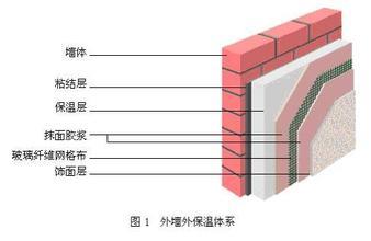 ������≦���ؼ��g(sh��)�N�����Щ��